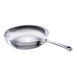 Frying Pans